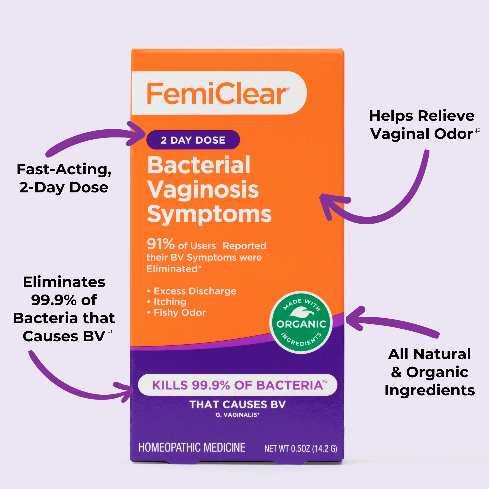 Bacterial Vaginosis Symptom Relief + Daily Care Kit - Image 10