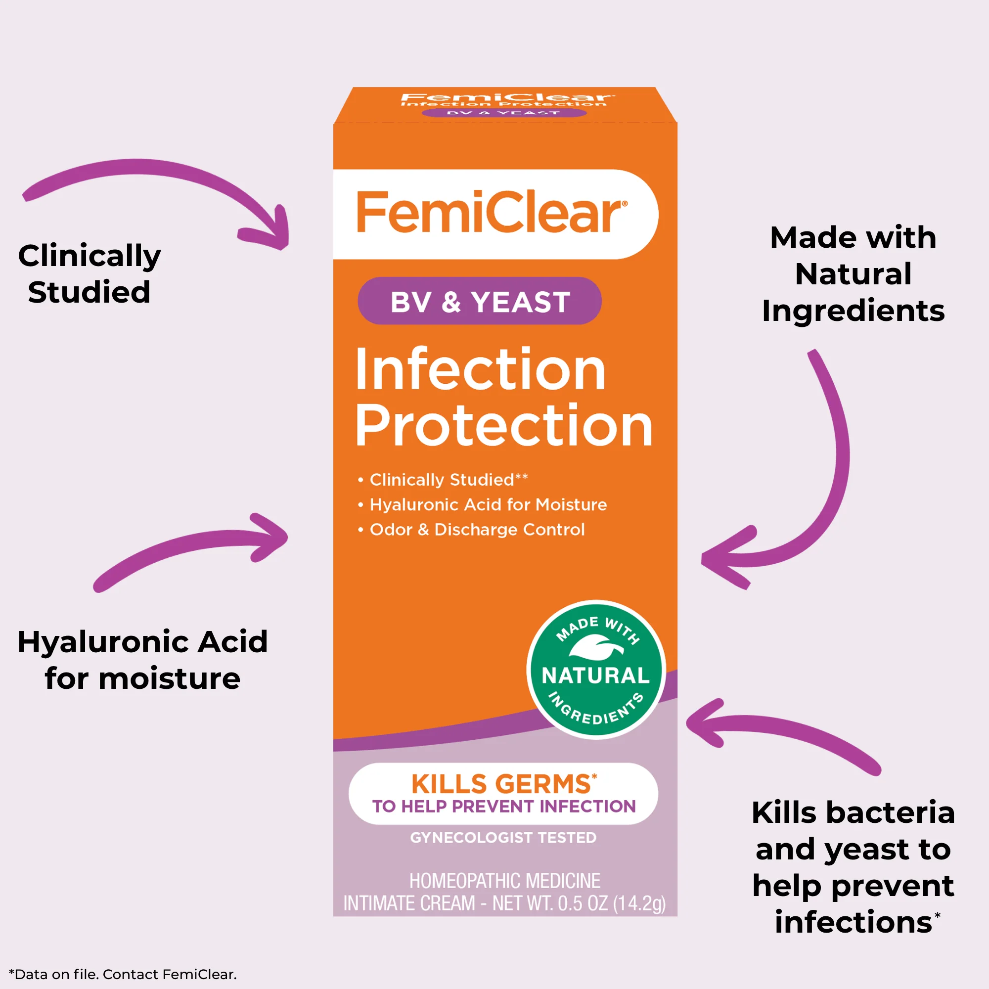 BV & Yeast Infection Protection Cream - Image 3