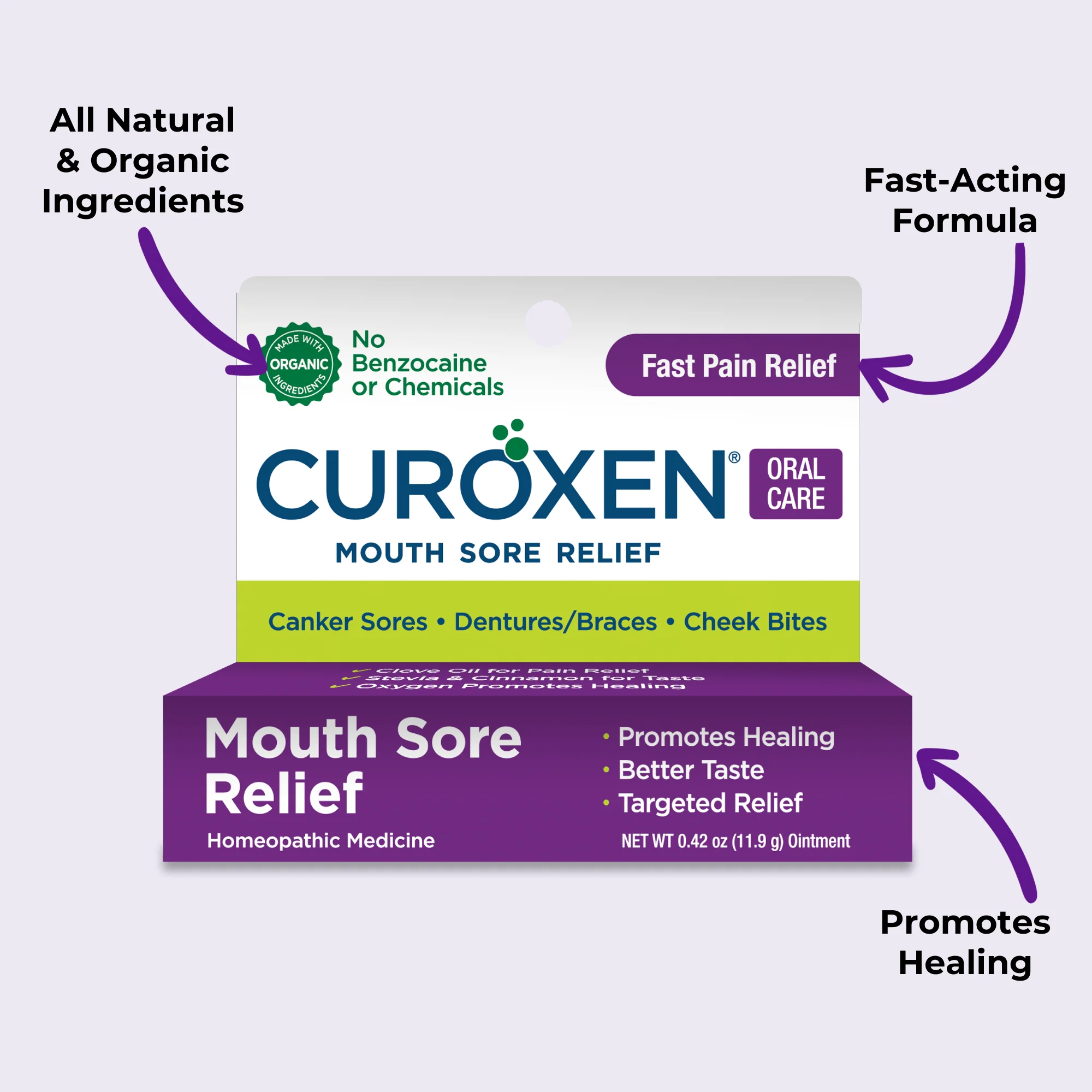 Mouth Sore Relief | CUROXEN® - Image 3
