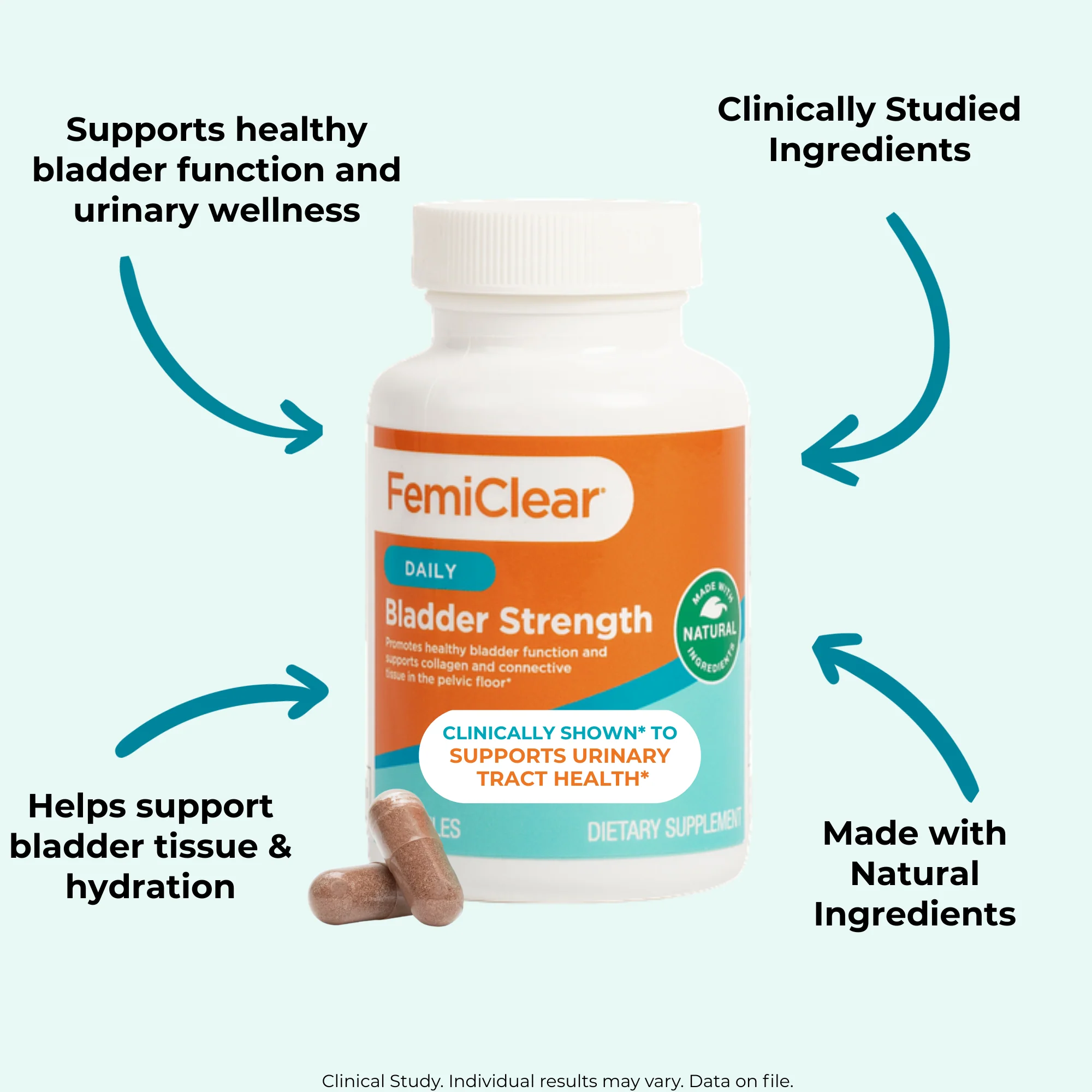 Daily Bladder Strength - Image 3