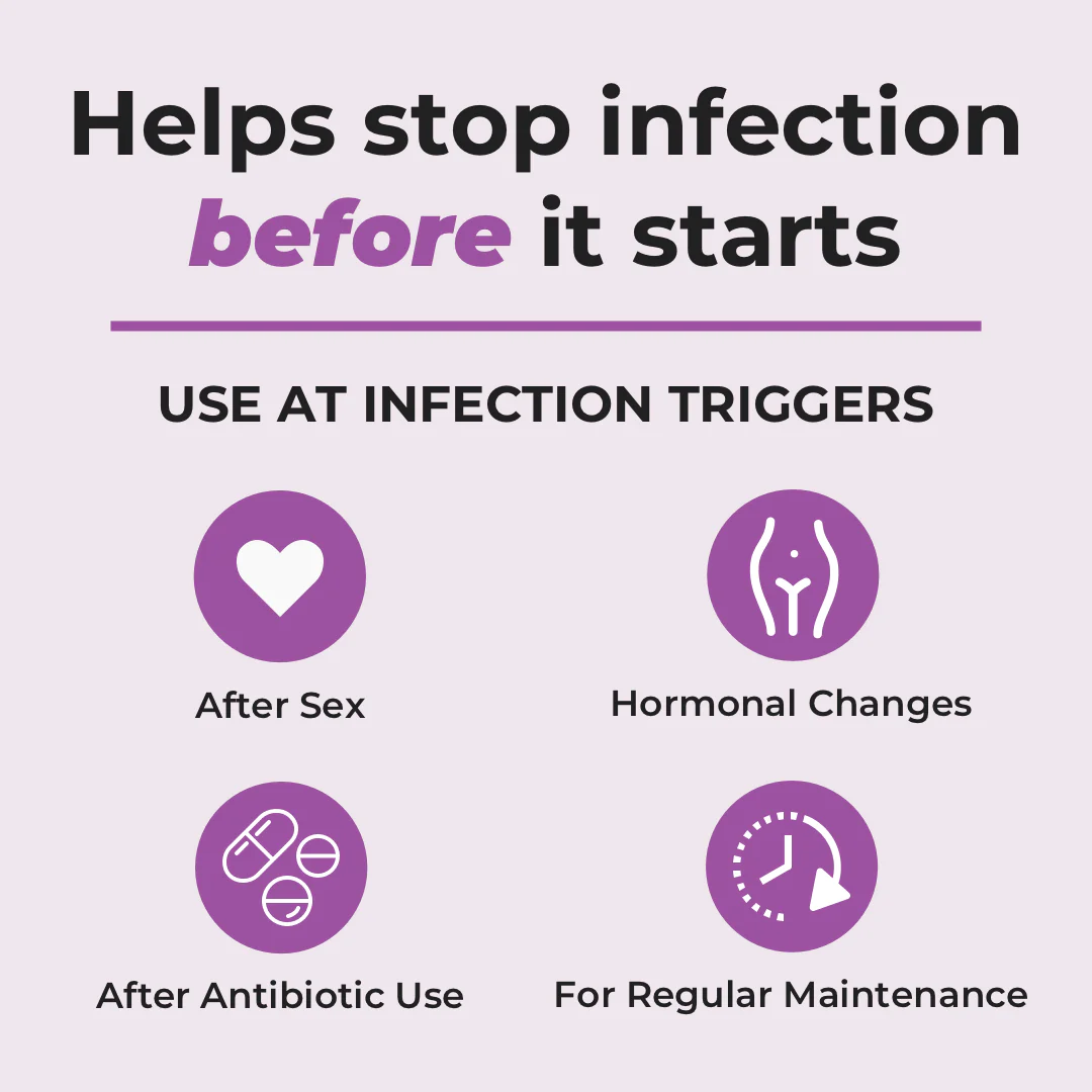 Daily Infection Protection Kit - Image 3