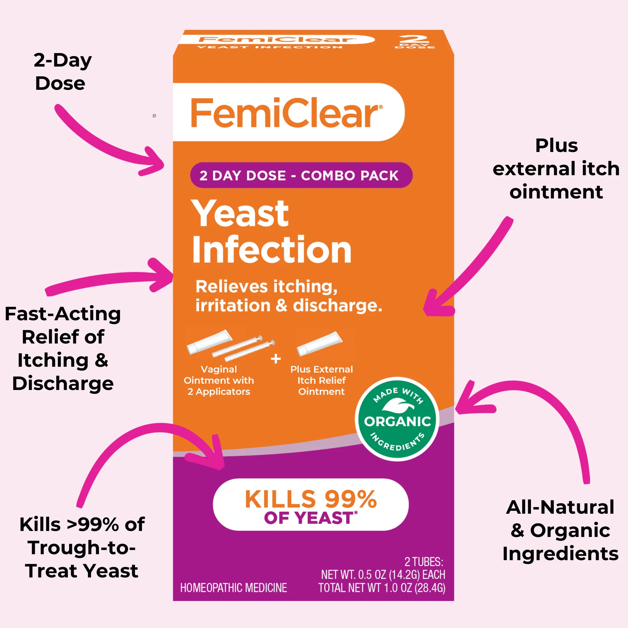 Yeast Infection + Itch Relief - 2 Day Dose | Ointment - Image 3