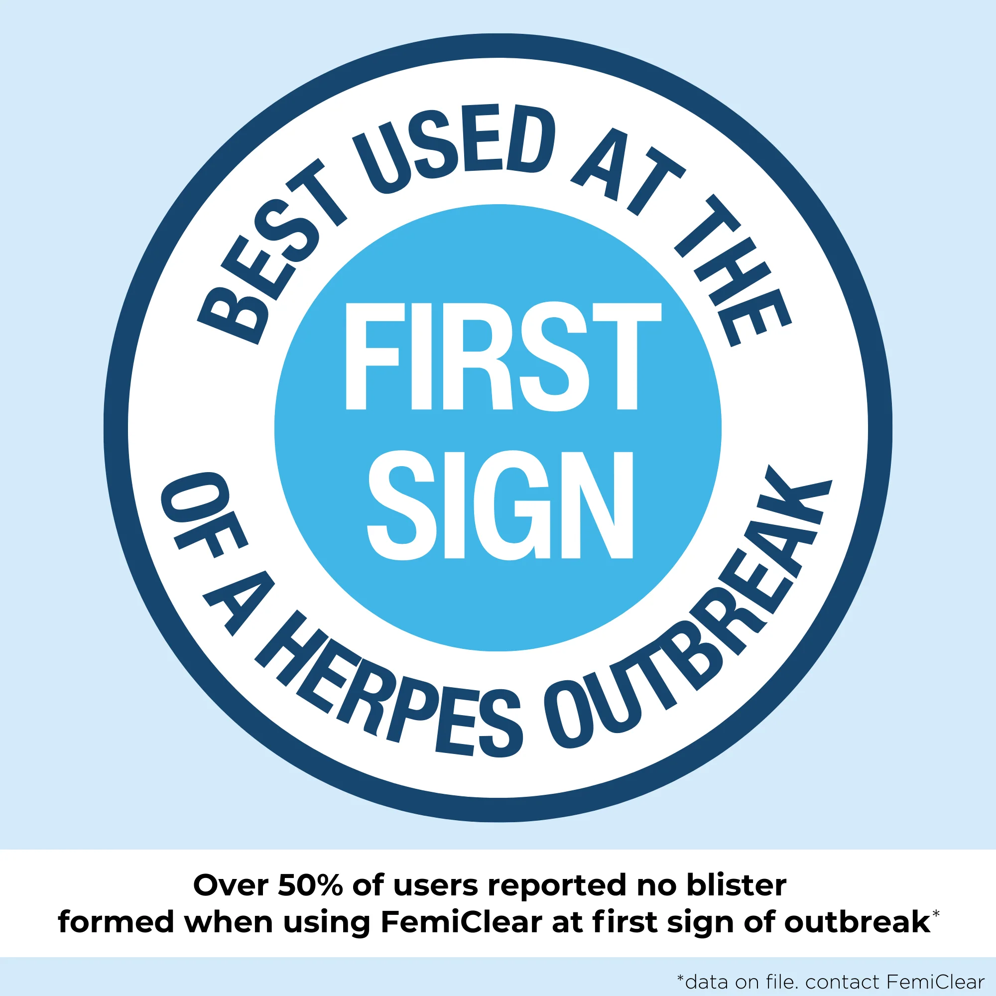 Multi Symptom Relief for Genital Herpes Symptoms - Image 8