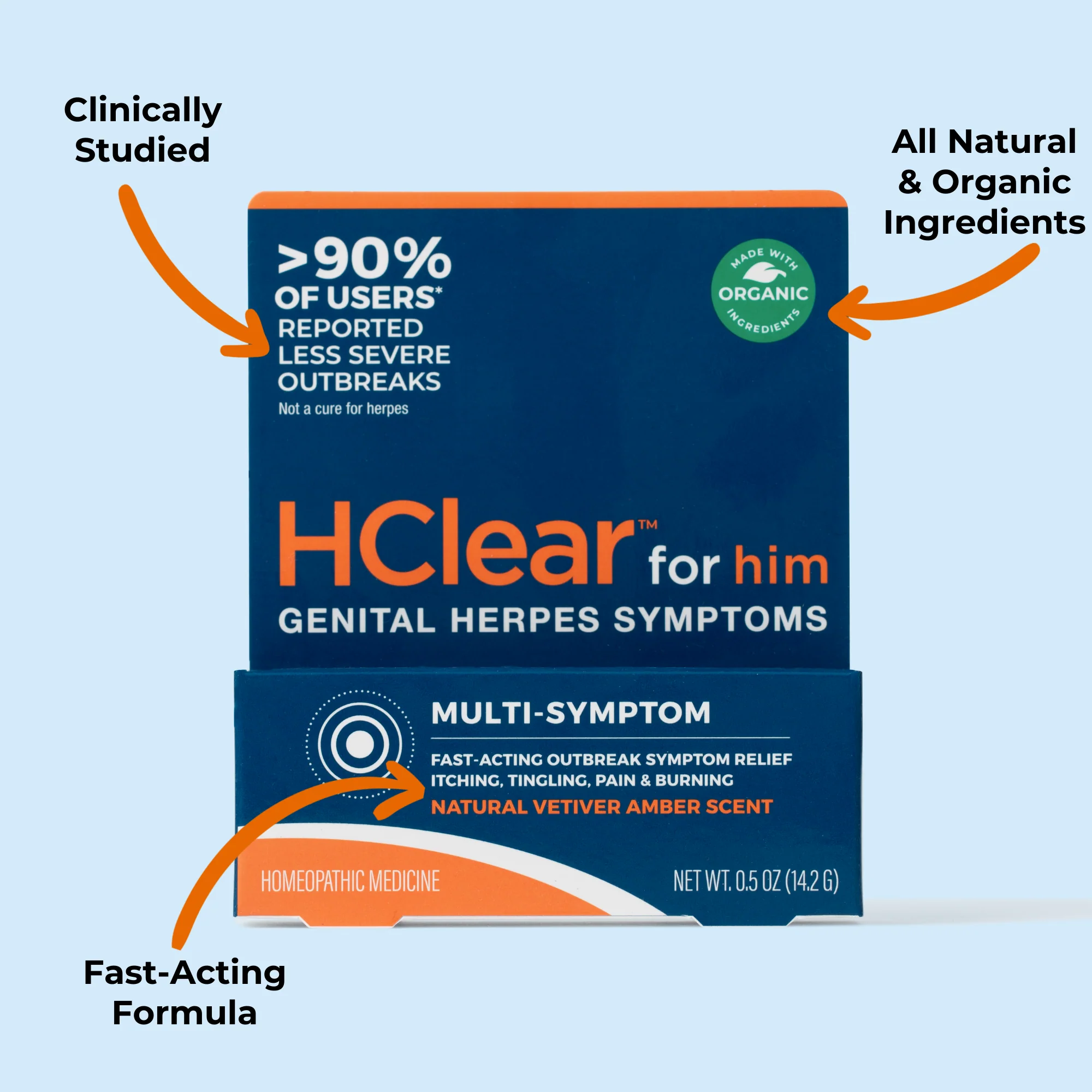 HClear for Him for Genital Herpes Symptoms - Multi Symptom - Image 3