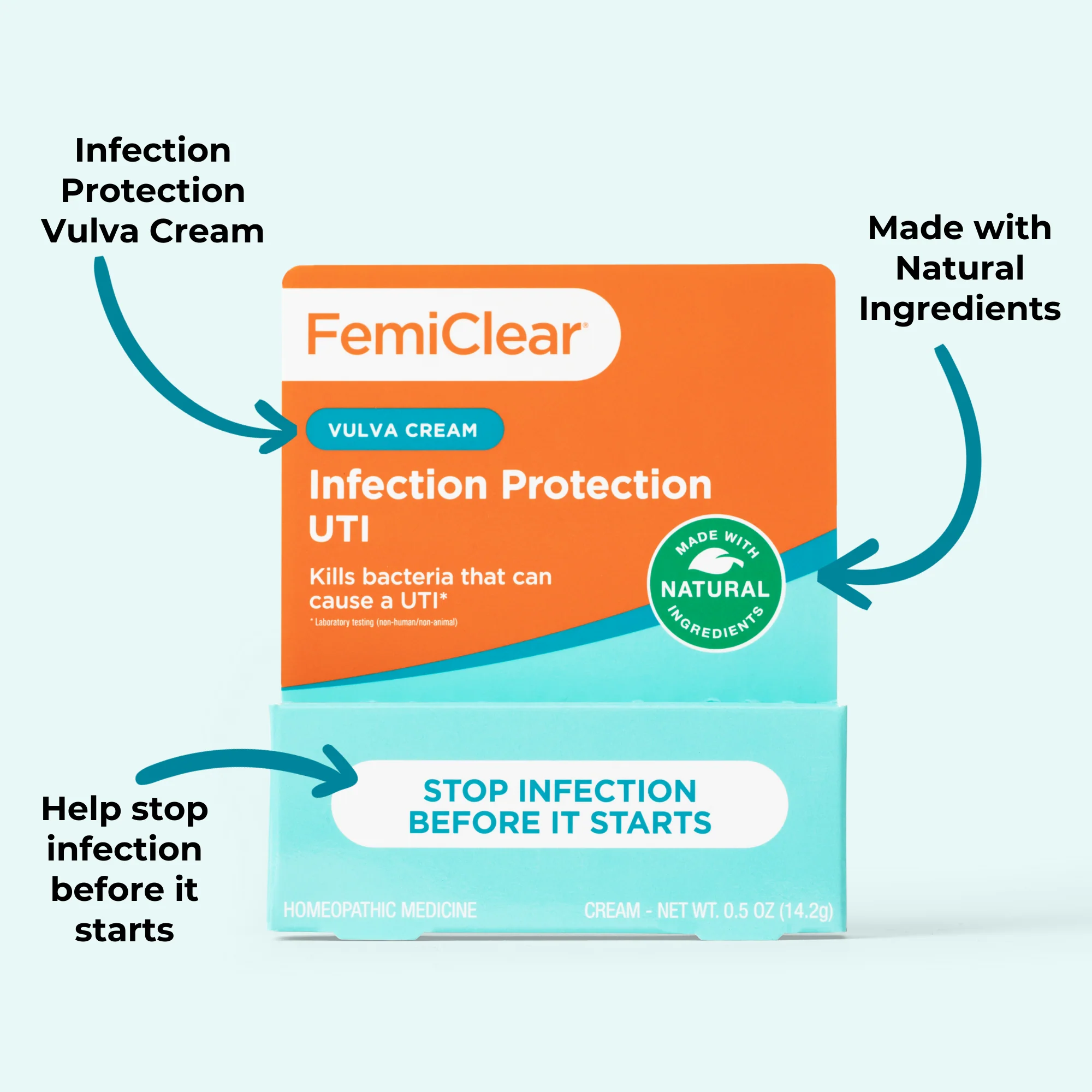 UTI Infection Protection Vulva Cream - Image 4