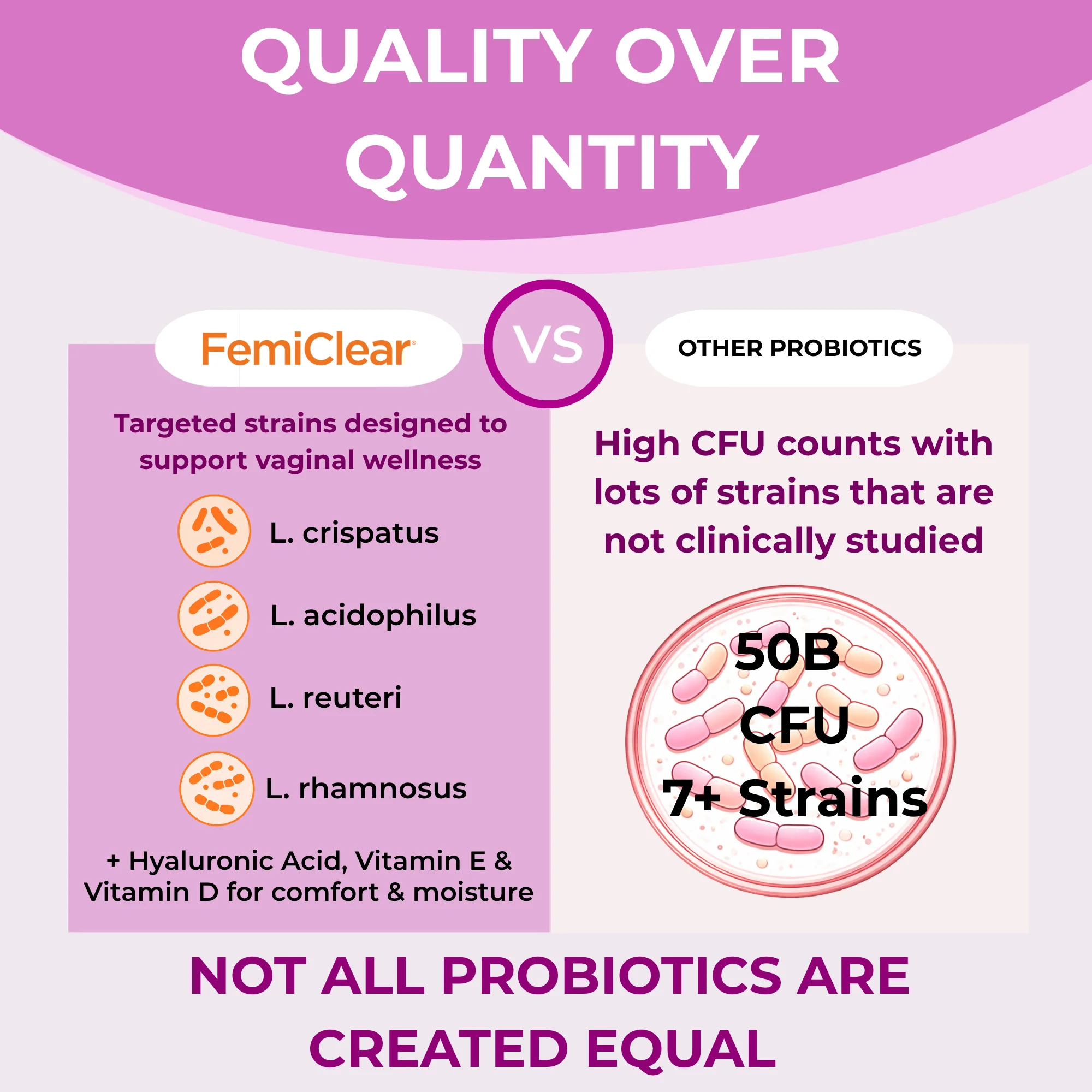 Daily Vaginal Probiotic - Image 10