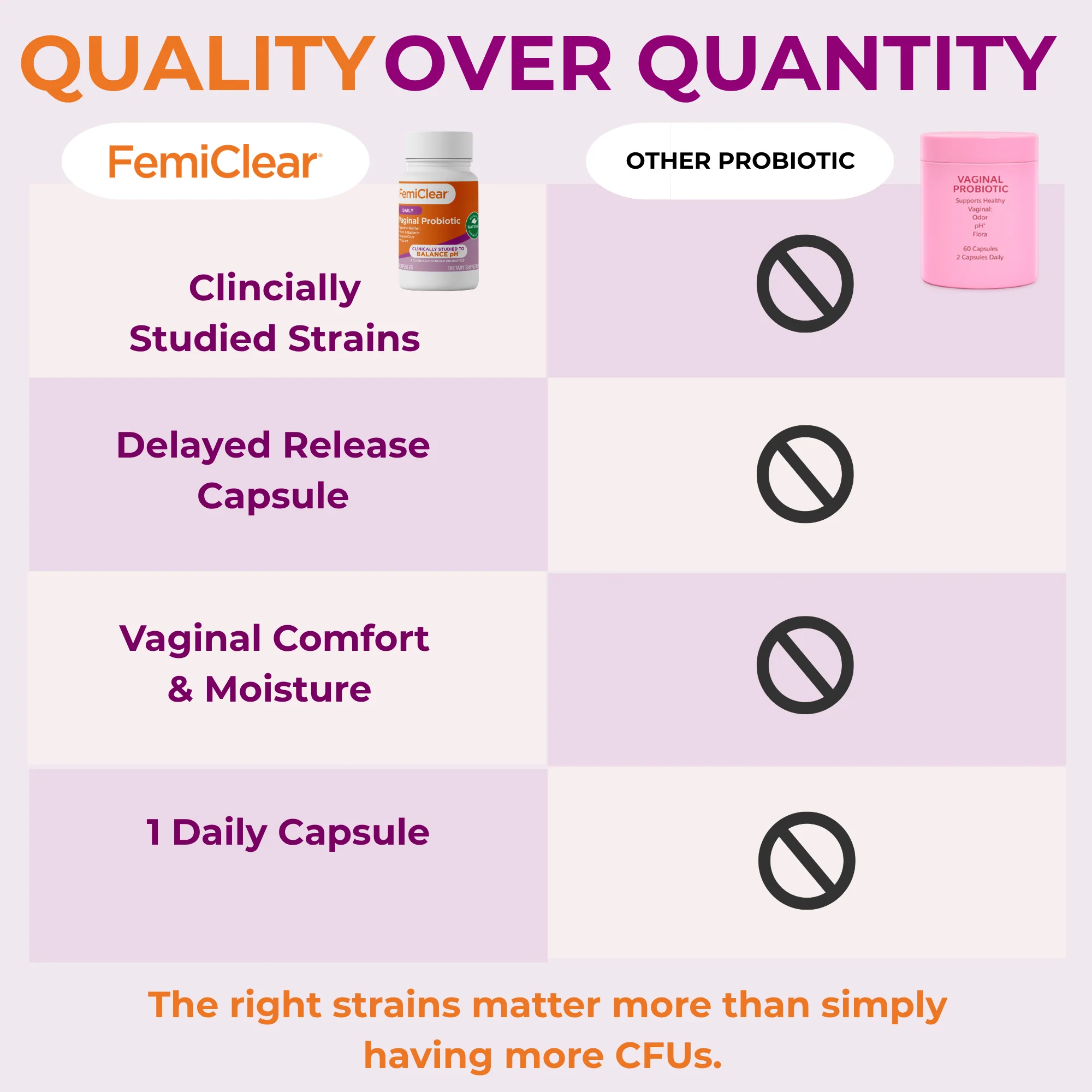 Daily Vaginal Probiotic - Image 7