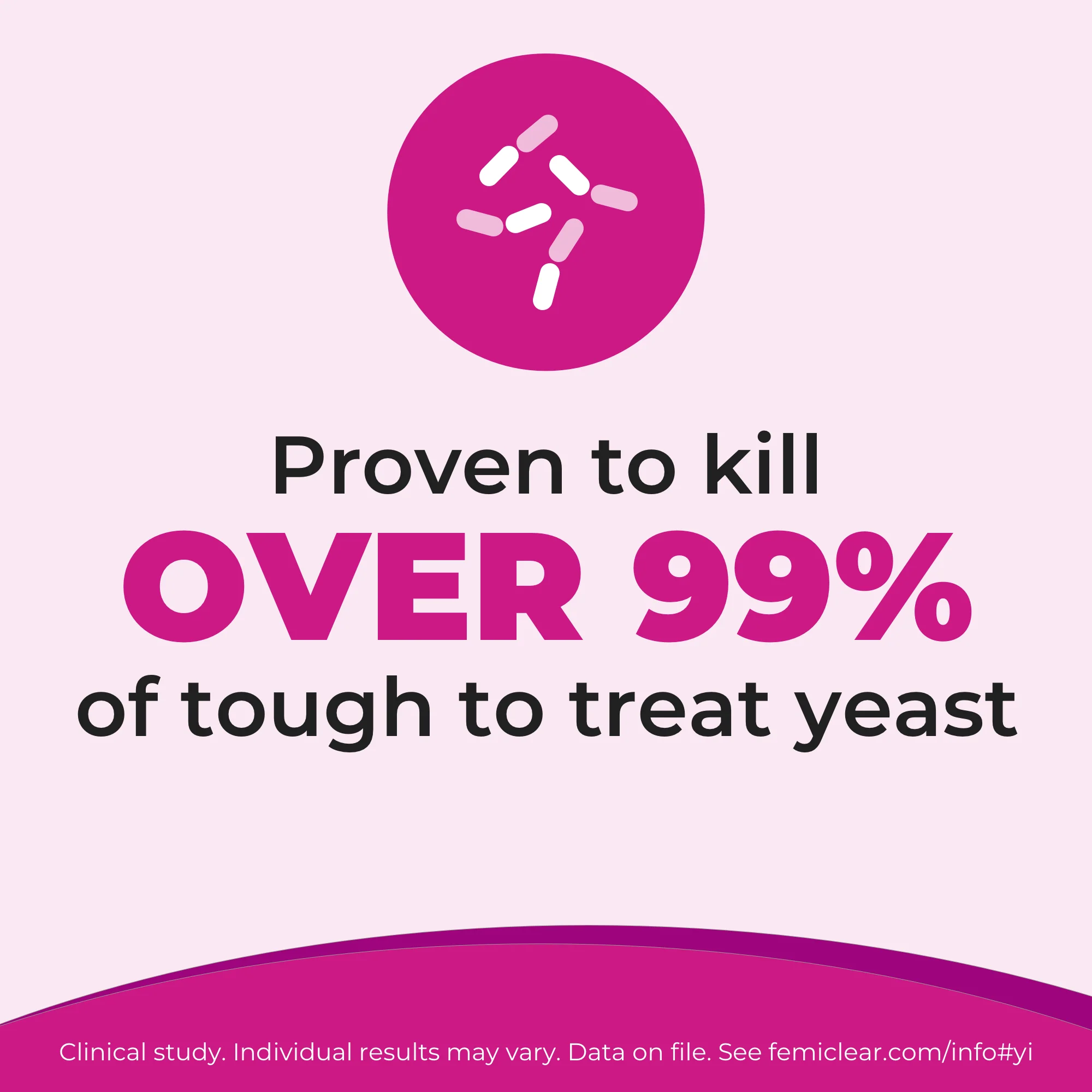 Yeast Infection + Itch Relief - 2 Day Dose | Ointment - Image 4